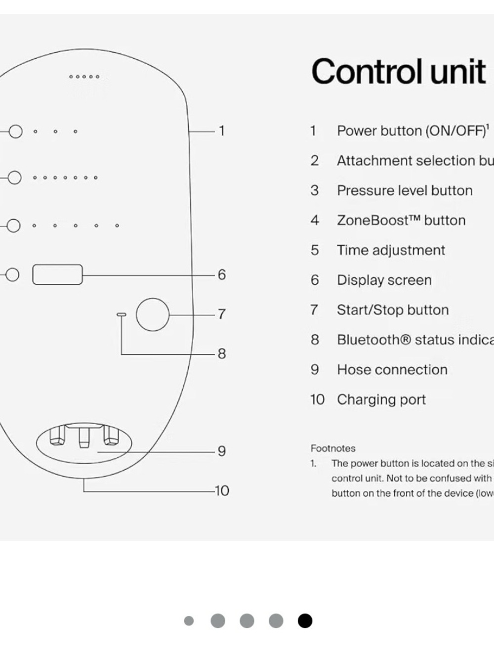 Leg compression machine - Picture 7 of 8